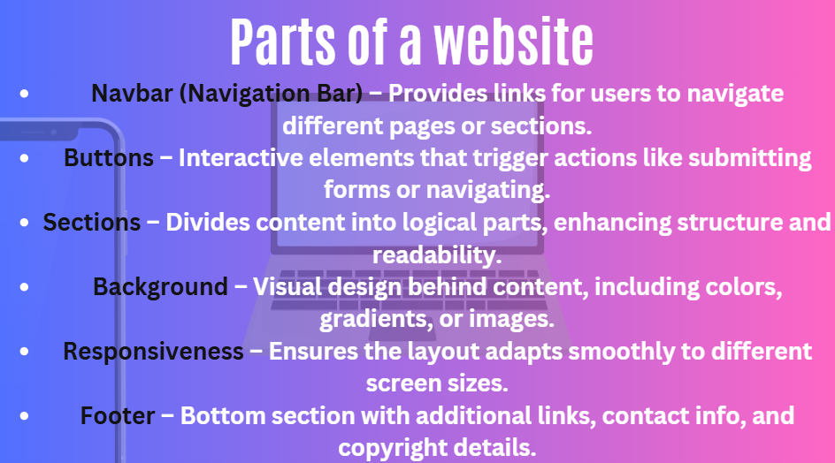 parts of a website