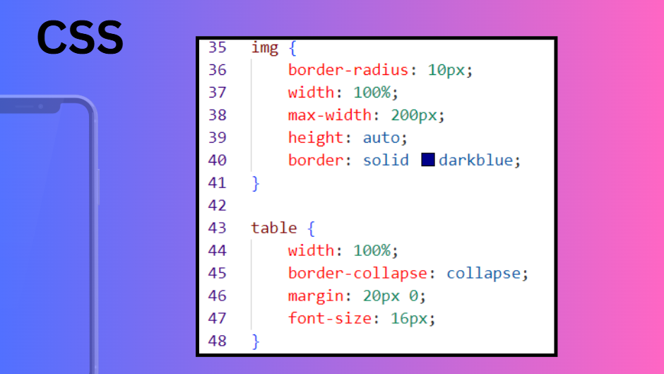 Image and Table